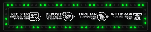 UNTUNGBET88 Jackpot